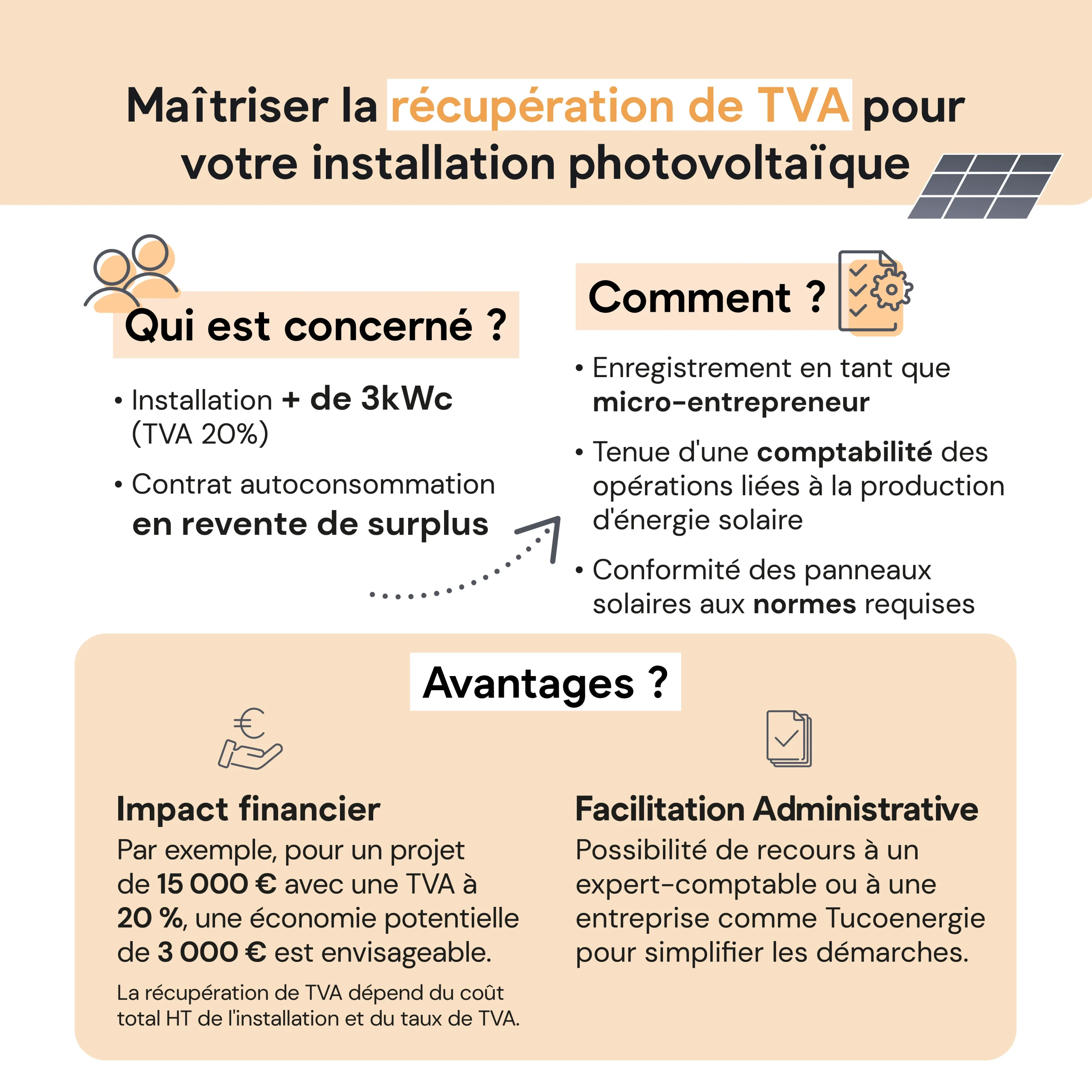 découvrez comment bénéficier d'une exonération d'impôt lors de la revente de votre énergie solaire. profitez de conseils pratiques et d'informations essentielles pour optimiser vos investissements dans les énergies renouvelables tout en réduisant votre charge fiscale.